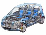 Opel Agila 2008 года
